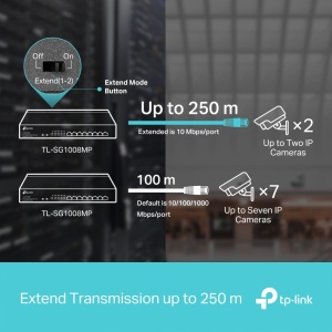 Switch TP-Link TL-SG1008MP 8-Port Gigabit PoE, 153W, Negru - Img 6
