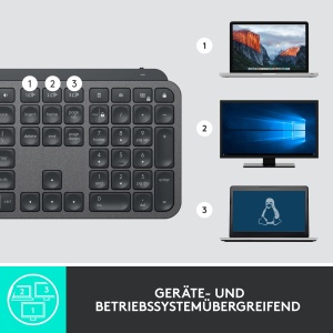 Tastatura wireless Logitech MX Keys pentru afaceri, iluminare, confort, stabilitate - Img 3