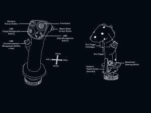 Thrustmaster Hotas Warthog Flightstick - Joystick de inalta precizie pentru PC - Simulare realista de zbor - Controler de jocuri USB - Img 7