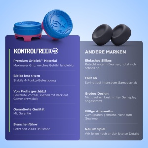 Thumbsticks pentru controler Xbox One Xbox Series XS - KontrolFreek Precision Danny Aarons, AlbastruRoz - Img 9