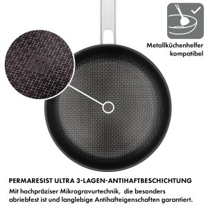 Tigaie ZWILLING Joy Plus 28 cm otel inoxidabil antiaderenta compatibila inductie - Img 2