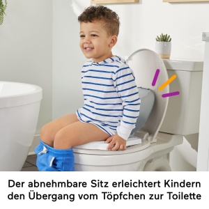 Toaleta Interactiva Fisher-Price HJC38, pentru Topfchentraining, cu Muzica si Sunete - Img 4