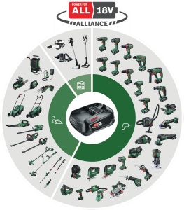 Trimmer de iarba cu acumulator Bosch EasyGrassCut 18V-26 (fara baterie, sistem de 18 volti, diametru cerc de taiere: 26 cm, in cutie) - Img 2