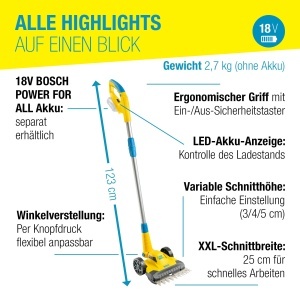 Trimmer de iarba GLORIA FineCut 18V 25 cm, Dublu sistem de cutite, Reglabil - Img 7