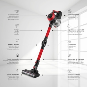 UFESA Z3 81405888 Aspirator Vertical Rosu I Negru 150 W - Img 2