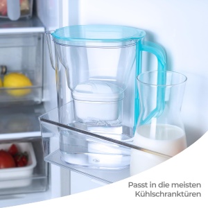 Ulcior cu filtru de apa Wessper 2.7L pentru usa frigiderului, carafa de apa cu filtru de carbune activ, ulcior de apa compatibil cu cartusul filtrant Brita Maxtra - menta - Img 5