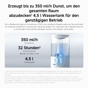 Umidificator Inteligent Xiaomi Smart Humidifier 2, Capacitate 4.5L, Nebulizare 350mLh - Img 6