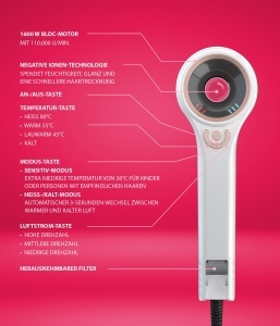 Uscator de par Genius Invictus Hair D7 1600W 5 trepte de temperatura 3 viteze set 5 accesorii - Img 6