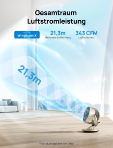 Ventilator Smart Dreo Lynx S 28dB Oscilatie 90deg120deg 5 Moduri 12H Timer - Img 2
