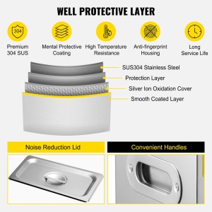 VEVOR JPS-30A Aparat de curatat cu ultrasunete 6L Curatator cu ultrasunete Curatator cu ultrasunete Aparat de curatat cu ultrasunete cu incalzitor Cronometru digital pentru ochelari Bijuterii Dinti falsi Monede etc - Img 7