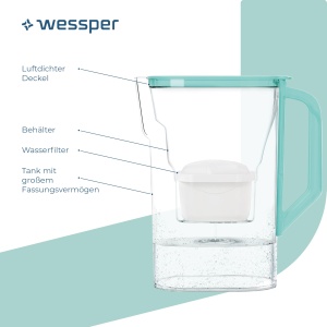 Wessper D3 Slim Aquamax Cana Filtrare Apa 27L Set cu 6 Cartuse Filtru - Img 3