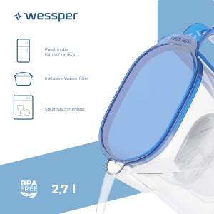 Wessper D3 Slim Aquamax Cana Filtrare Apa 27L Set cu 6 Cartuse Filtrante Albastru - Img 3