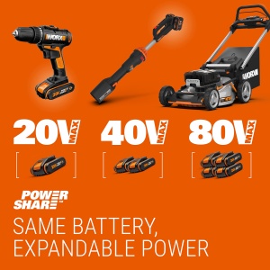 WORX WX0459 Pistol de lipit fierbinte fara fir 20V 60W MAX 200degC anti-picurare ideal pentru bricolaj asamblare mobilier reparatii la domiciliu cu 10 - Img 9
