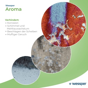 Absorbant de umiditate Wessper Nachfullpack Lemongrass, 250g, 10 bucati, Alb - Img 5