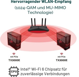 Adaptor PCIe TP-Link Archer TX3000E Wi-Fi 6, 2402 Mbits, Bluetooth 5.0, Negru - Img 3