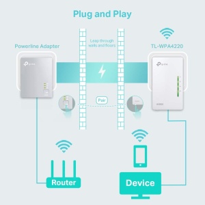 Adaptor Powerline TP-Link TL-WPA4220, 300Mbits, AV600, Plug Play - Img 4