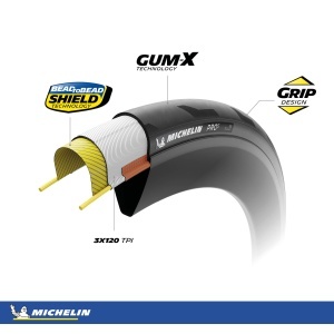 Anvelopa Michelin PRO5, 28 x 1.10, Negru, Tubeless-Ready - Img 2