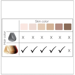 Aparat de Epilare Beurer IPL Velvet Skin Pro, 300.000 Impulsuri de Lumina, Design Compact - Img 4