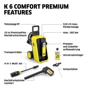 Aparat de Spalat cu Presiune Karcher K 6 Comfort Premium, 160 bar, 510 lh - Img 9