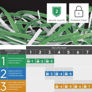 Aparat de taiat documente Hama Aktenvernichter P2 T2 E2, 6 foi, pentru plastice - Img 3