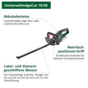 Aparat de tuns gard viu Bosch UniversalHedgeCut 18V-50, 50 cm, 18 V - Img 3
