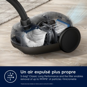 Aspirator cu sac Electrolux EB61C4OG Ocean Green performanta ridicata accesorii incluse - Img 7