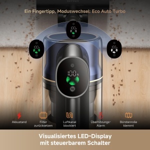 Aspirator fara fir Dreame R20 Pro-A, 600 W, 26000 Pa, design flexibil - Img 4