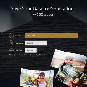 ASUS Zendrive U8M Gold SDRW-08U8M-U USB-C M-DISC Backup - Img 6