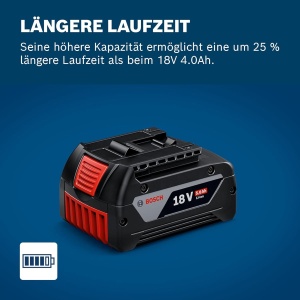 Baterie Bosch GBA 18V 5.0Ah - Capacitate mare, compatibila cu sistemul 18V - Img 4