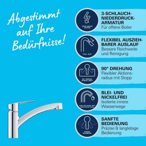 Baterie bucatarie GROHE Start 1012400000 2 tipuri de jet economisire apa montaj rapid crom - Img 4