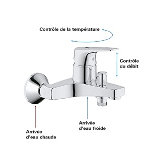 Baterie de cada GROHE Start Flow 23772000 crom cartus ceramic functie de comutare automata - Img 5