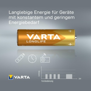 Baterii AA VARTA Longlife, 20 buc, Alkaline, 1,5V, pentru dispozitive cu consum redus - Img 3