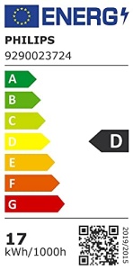 Bec Philips LEDclassic 150W, E27, alb neutru (4000 Kelvin), 2452 lumeni, transparent - Img 7