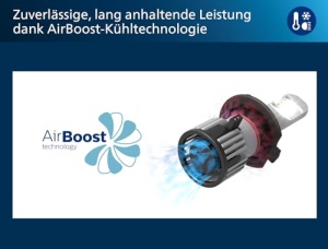 Becuri auto LED Philips Ultinon Pro6000 Boost H7 300 luminozitate 5800K - Img 11
