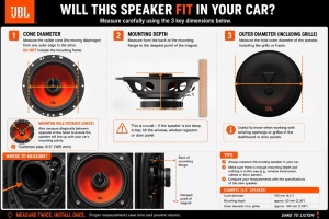 Boxe auto JBL Stage 1 GEN 2 6.5 inch, 80W RMS, 4 Ohm - Img 10