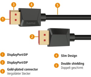 Cablu DisplayPort Hama DP 2.1, Ultra-HD 8K, 40 Gbits, 2,00 m - Img 3