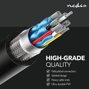 Cablu HDMI NEDIS Ultra High Speed 8K60Hz 1m Negru - Img 3