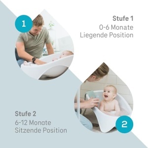 Cadita pentru bebelusi Angelcare 2-in-1 0-12 luni Material antiderapant - Img 3