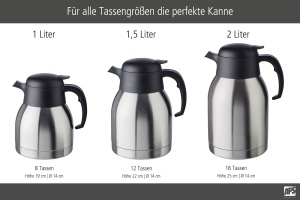 Cafetera APS Classic, capacitate 1.5 litri, din inox, pentru bauturi calde si reci - Img 4