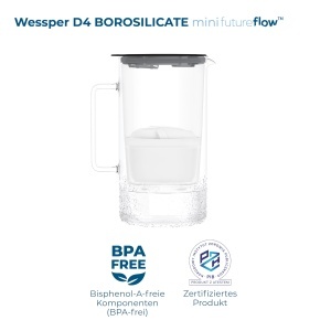 Cana filtranta Wessper D4, 2L, sticla borosilicata, cu LED - Img 4