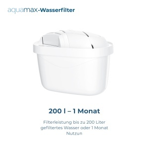 Cana filtranta Wessper D4 din sticla borosilicata 2L cu LED, neagra - Img 6