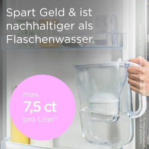 Canistra de filtrare apa BRITA Style Essential, 6x MAXTRA PRO, culoare steinblau - Img 5