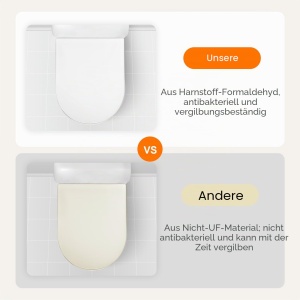 Capac WC GRIFEMA G951 - Duroplast, Antibacterian, 150KG - Img 7