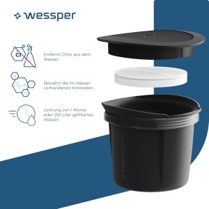 Carafa cu filtru de apa din sticla Wessper, 1 litru, carafa de apa cu filtru de apa cu micro disc, carafa de sticla cu capac, pentru apa filtrata si bauturi reci, fara BPA - negru - Img 2