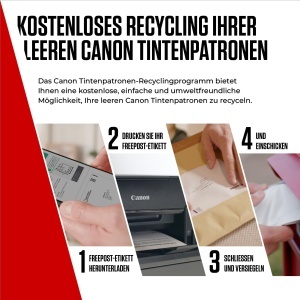 Cartus Cerneala Canon PG-595 Negru Original pentru PIXMA TS4150i, TS6550i, TS7550i - Img 8