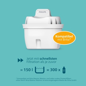 Cartuse filtrare apa Philips Antikalk 6 buc reducere duritate apa pana la 50 compatibile Brita Maxtra - Img 2