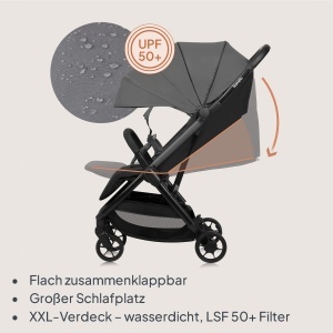 Carucior compact Lionelo Julie Air 75 kg pliere automata protectie LSF50 - Img 6