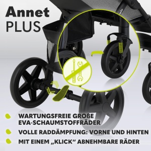 Carucior Lionelo Annet Plus pentru copii, pana la 22 kg, cu suport pentru picioare - Img 5