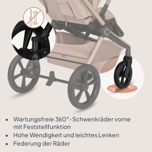 Carucior Lionelo Freya 2 in 1 cu Babywanne si Sportsitz, 0-22 Kg, UPF50 - Img 6