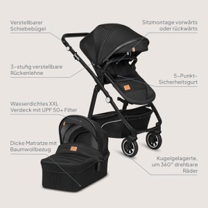 Carucior multifunctional Lionelo Bianka 3 in 1 pana la 22 kg sistem pliabil roti 360deg cu amortizoare - Img 12